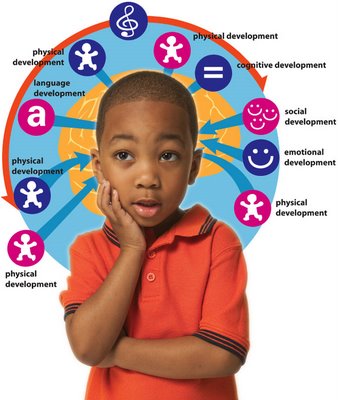 Child development